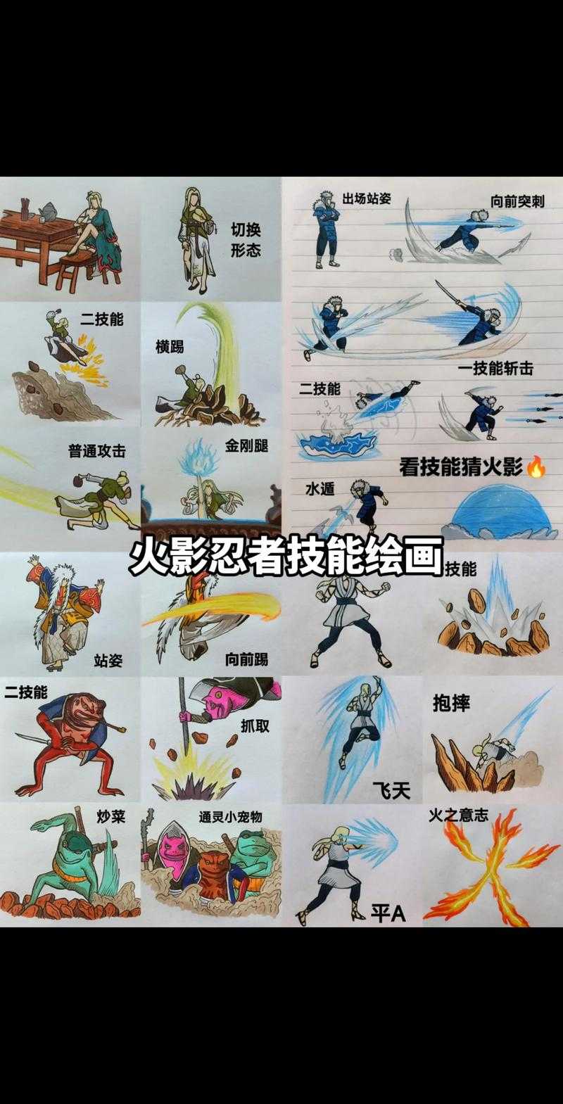 火影5.71忍术秘籍攻略:最强技能搭配与实战技巧