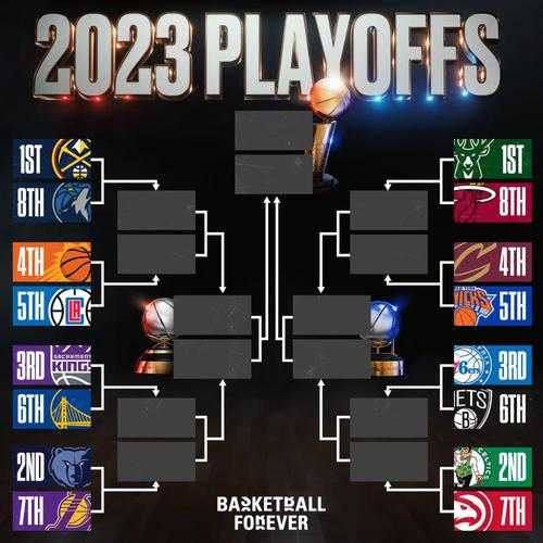 如何查看和解读2007年NBA季后赛对阵表?