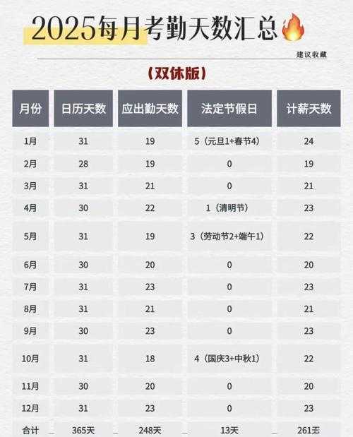 根据提供的副本数据和游戏机制说明,以下是2025年春节版本时空乱流副本的优化策略与注意事项: