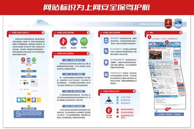 如何识别和防范可能存在的危害最大的前百款软件网站?