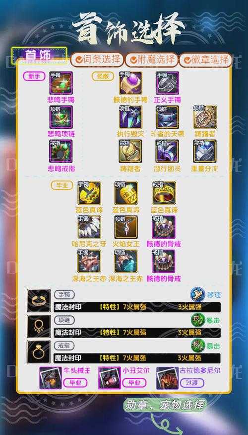 2025 DNF深渊之鳞狂战士装备指南