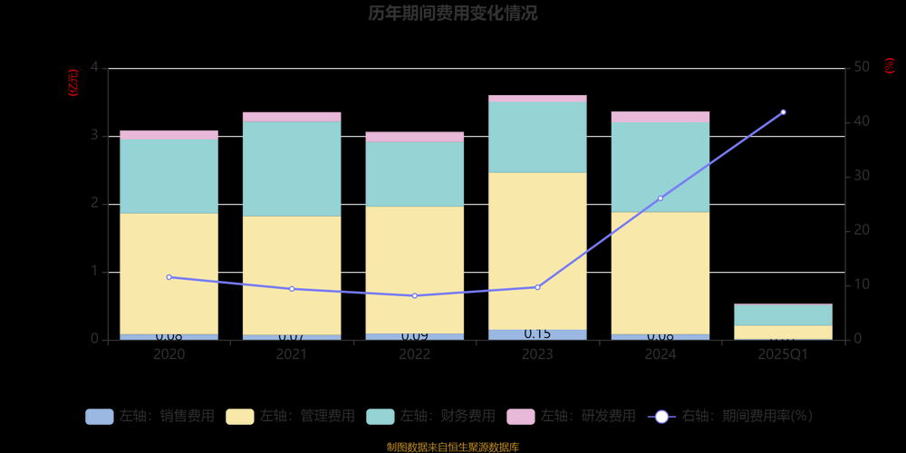 泰隆符文2025:现象与产业影响分析