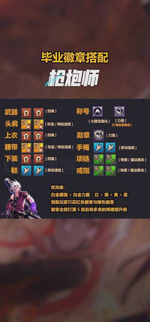 2025 DNF徽章销售全攻略:精准变现与实战指南