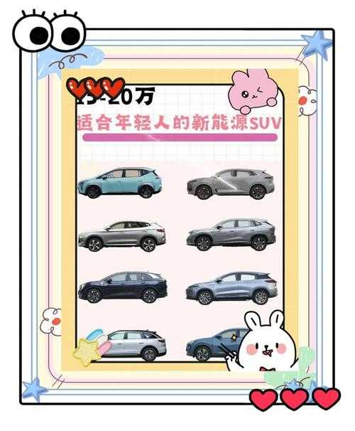如何选择性价比高的新能源汽车?预算十五万怎么选?