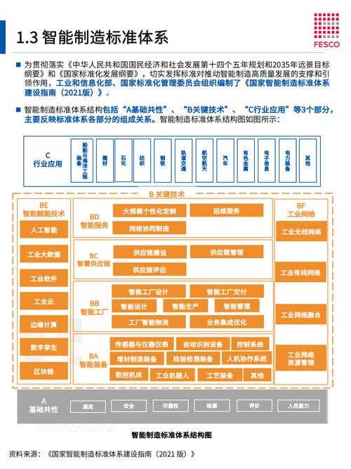 根据提供的行业报告数据,以下为结构化分析与核心洞察: