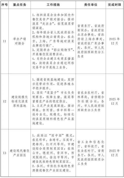 斗地主王炸规则2025年数据对比与标准化