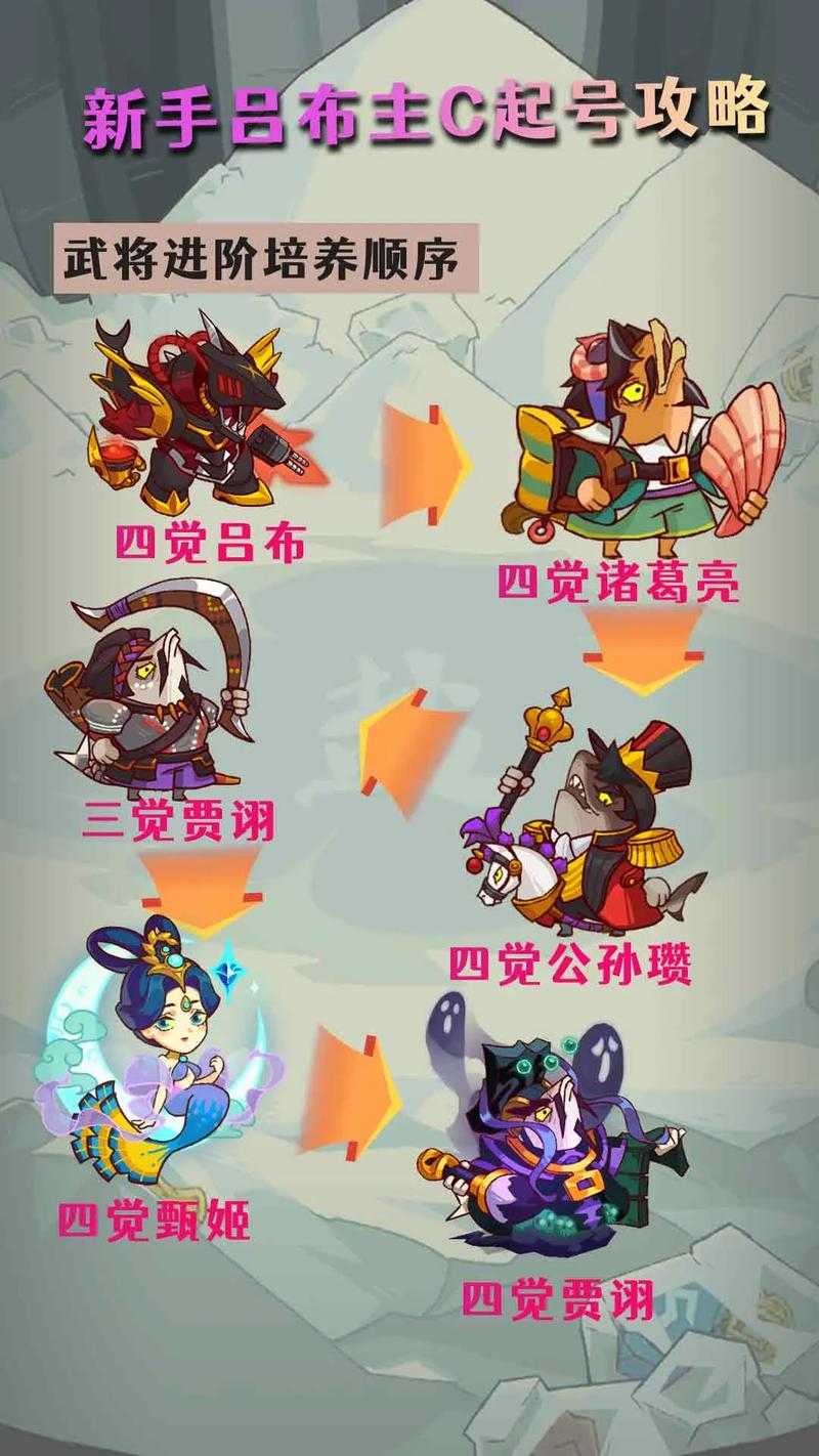 如何轻松突破游戏难关?游戏闯关攻略大解析