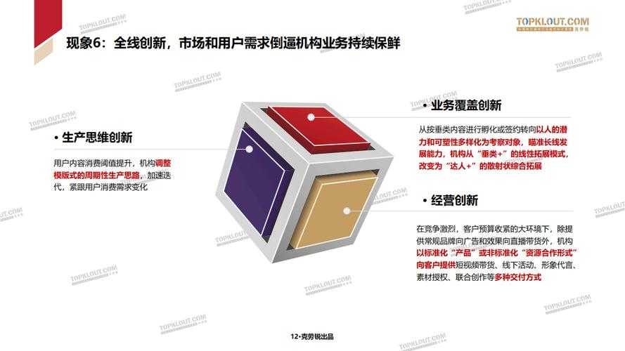 2025私服机战:技术迭代与市场分化并存