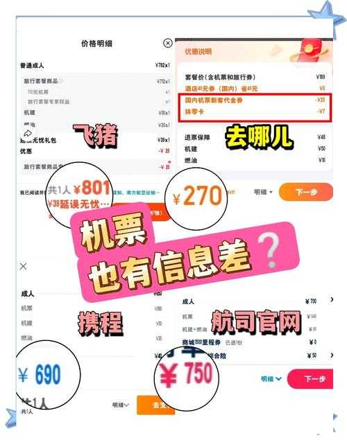 特价机票预订攻略:如何找到性价比最高的航班查询平台?