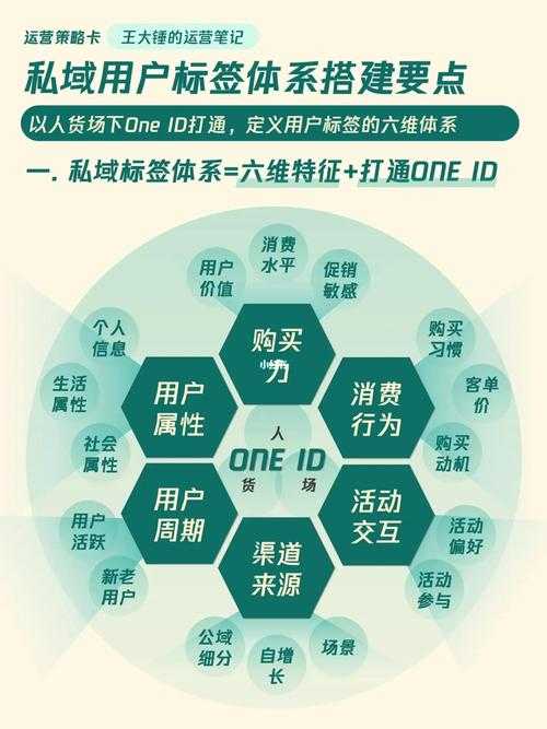如何提升DOTA技艺至更高层次？技巧与策略助你进阶