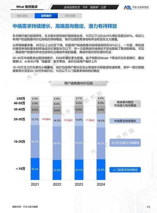 《歪歪漫画书首页》2025年战略突破与行业启示分析报告