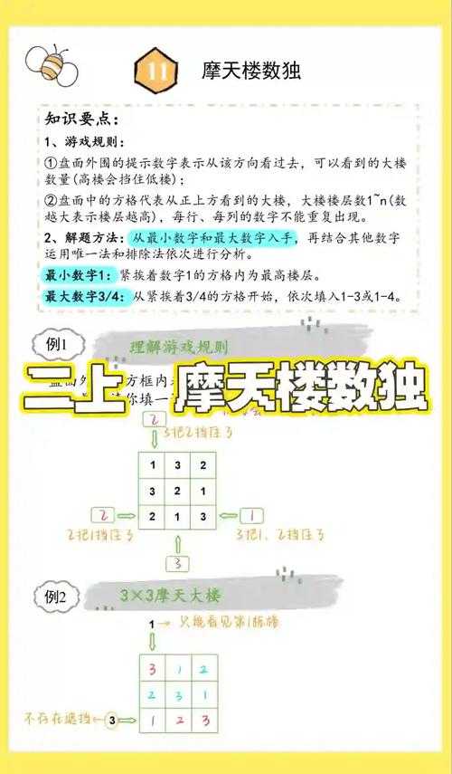 如何玩转欧泊颗每日中级数独挑战?解题技巧大解析