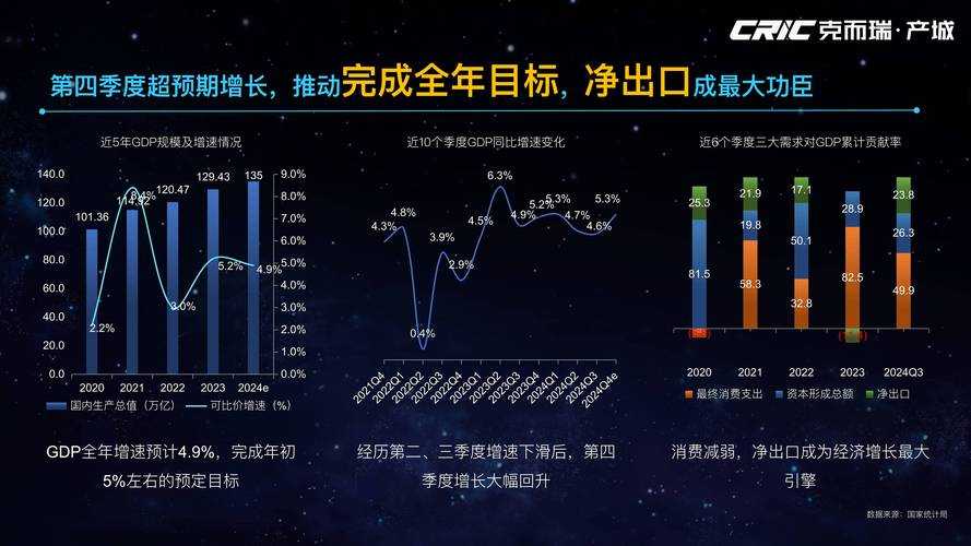 2025《san11 tc》应用现状与行业影响