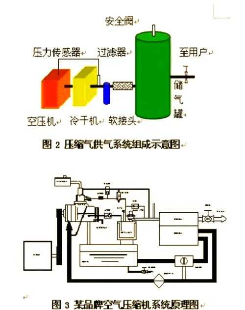 如何理解并转换压力单位:17kpa的吸力究竟有多大?