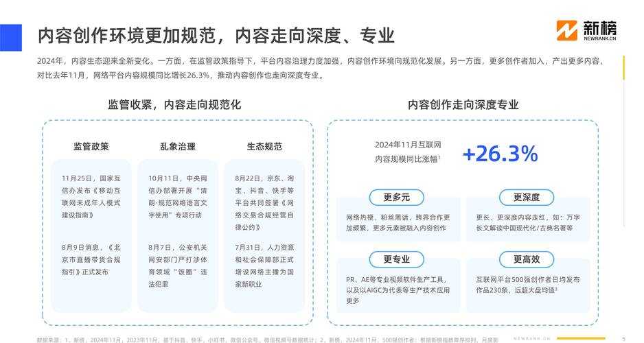 以下是对该平台内容生态及未来战略的深度分析报告,结合数据对比与行业洞察: