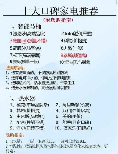 【智能家电选购指南:技术升级与消费避坑全解析】