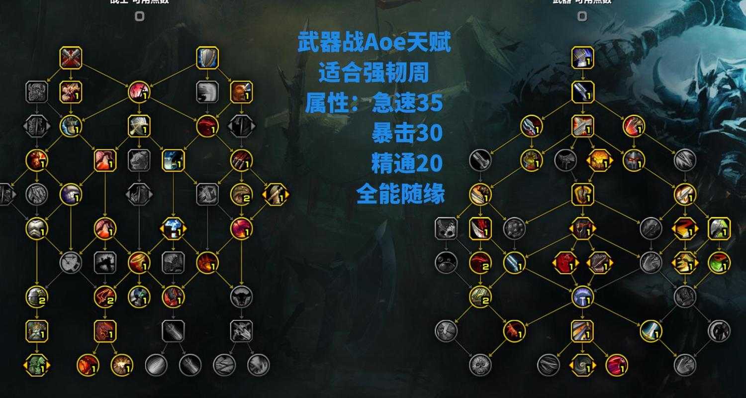 魔兽争霸兵力排名:学习如何通过兵种搭配实现战术突破