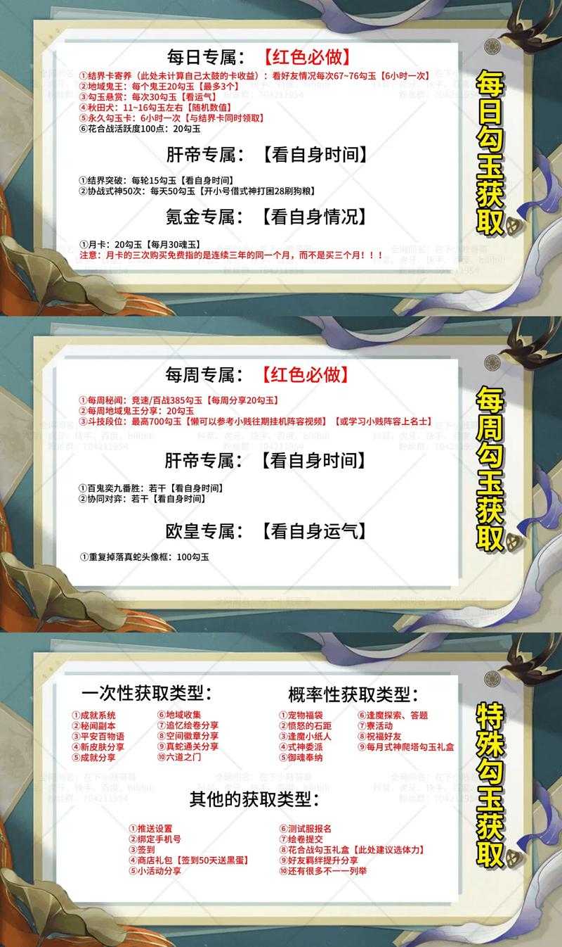阴阳师处罚没勾玉怎么办,勾玉 腰椎间盘突出 阴阳师