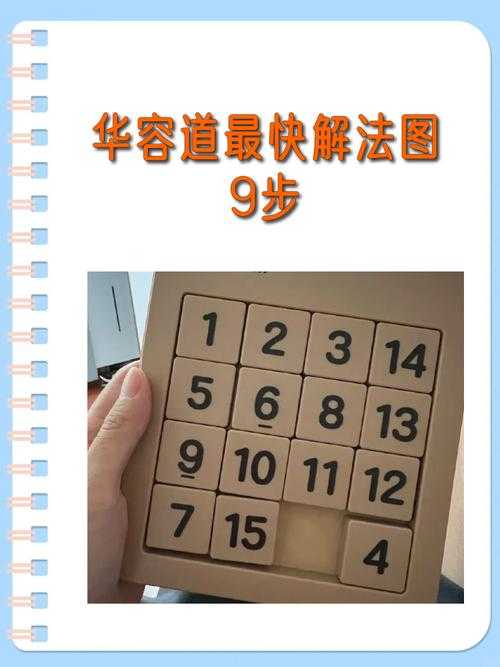 如何解华容道难题?图解教程助你轻松掌握技巧