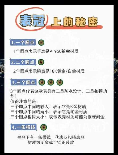 快速获得王冠符号的实用技巧