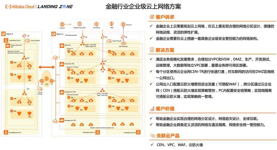 天拓货币体系与交易系统实战全攻略