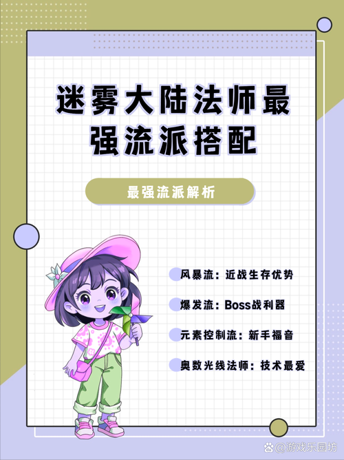 2025神火大陆法师三大流派实战搭配指南