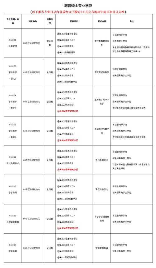 2025狂战装备攻速暴击平衡指南