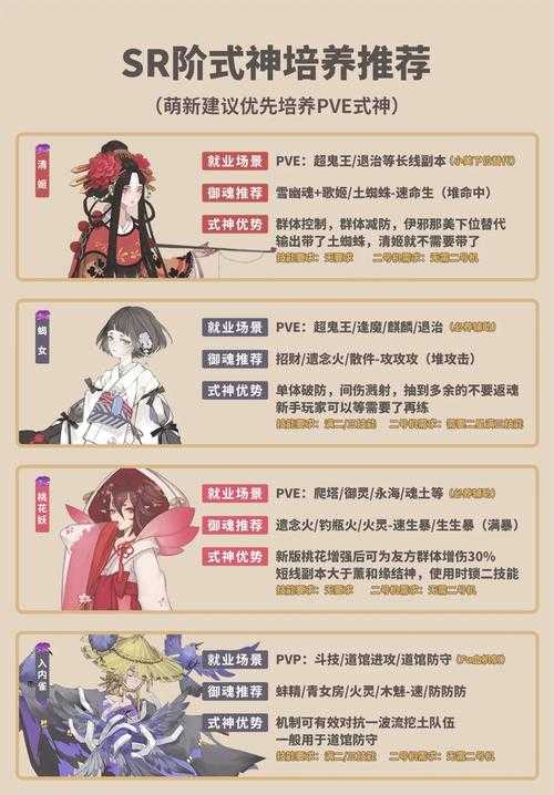 阴阳师猪是单体控制还是双体