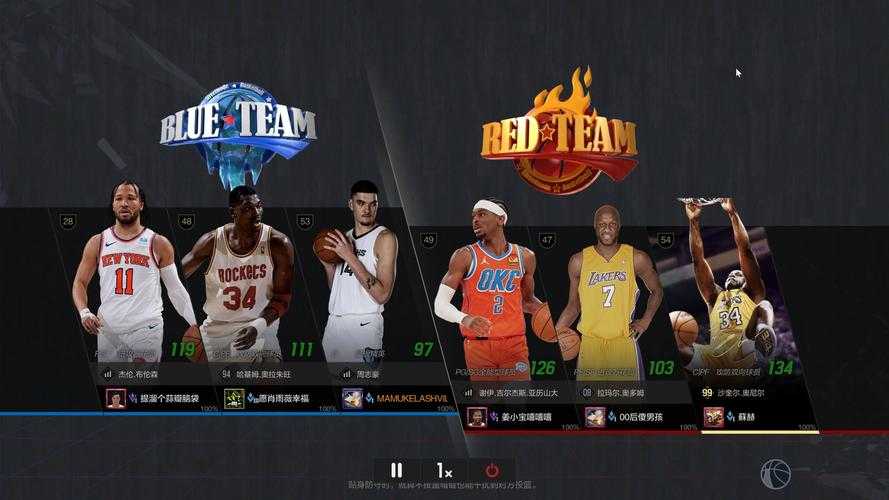 如何成为NBA2K游戏高手?