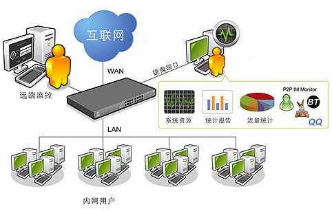 如何找到并访问拥有丰富彩图的网址资源?如何浏览和体验专业图片库的网址360下的彩图?