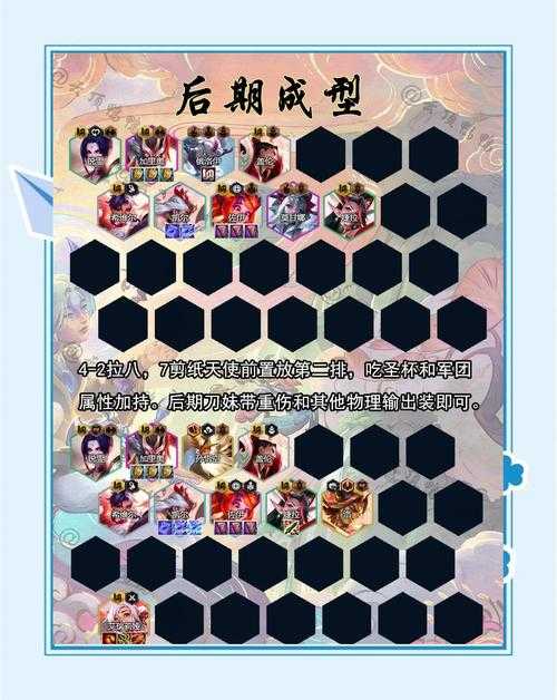 碧蓝航线2025皇家主力阵容解析对比搭配