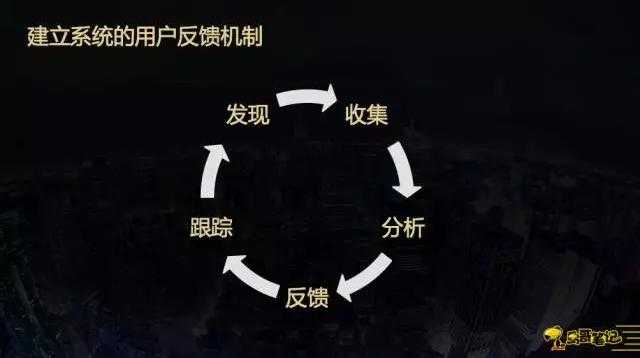 ### 暴雪2025战略与用户反馈总结