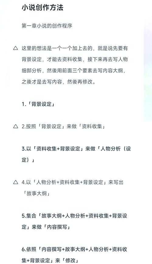 如何成为一名成功的小说创作者?技巧与方法探索
