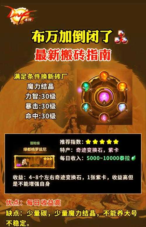 dnf搬砖脚本c+