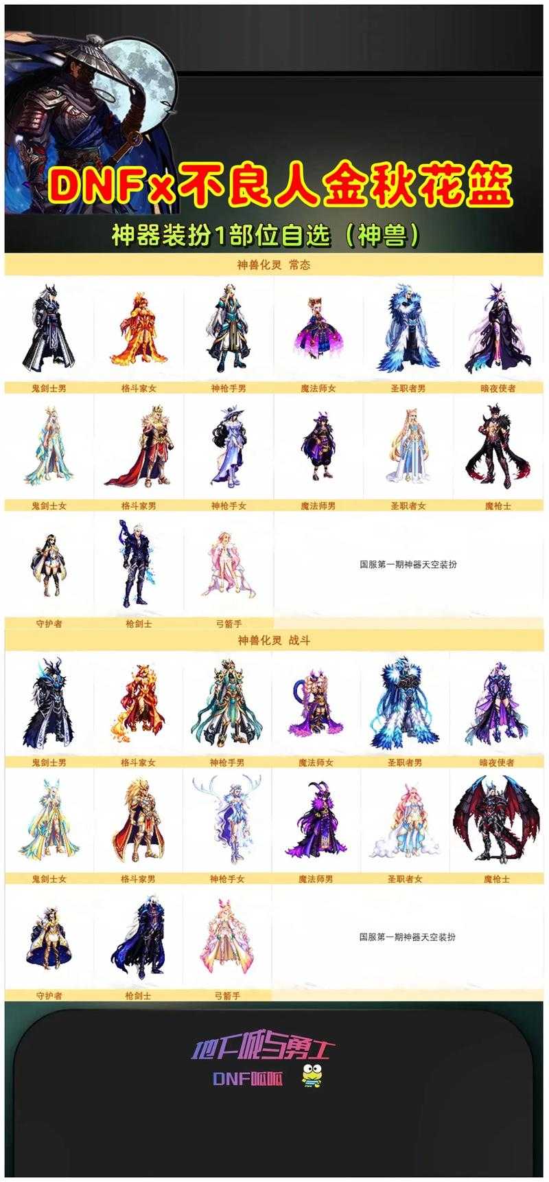 DNF2025金秋套装全面升级解析