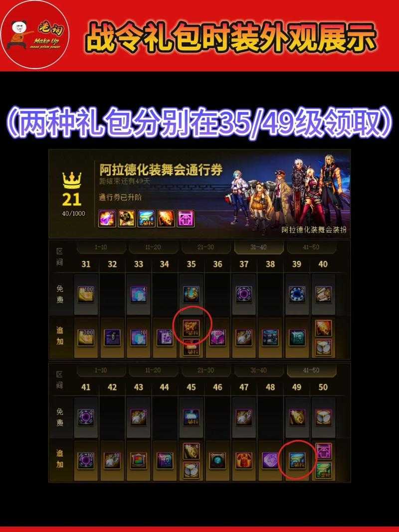 2025《DNF》第二期战令最终奖励与兑换策略