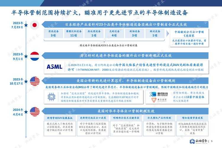 以下是针对鬼泣职业未来版本展望的优化整理与深度分析:
