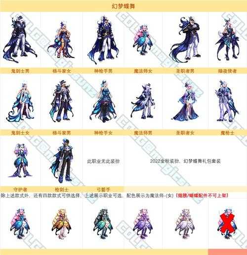 《DNF》2025金秋礼装设计升级与属性解析