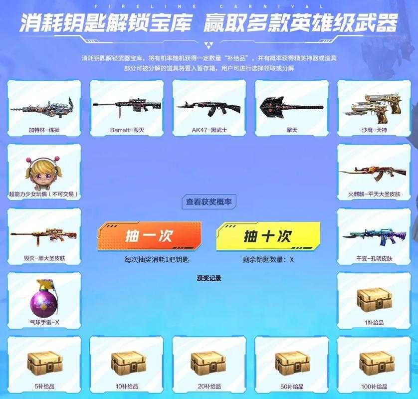 如何获取《穿越火线》游戏15周年限定礼包?详细领取指南