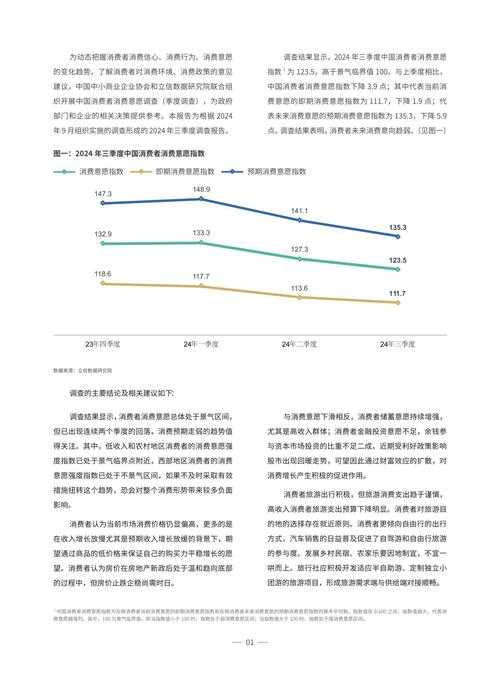 《夏目的美丽日记》运营数据深度分析报告(2025Q3)