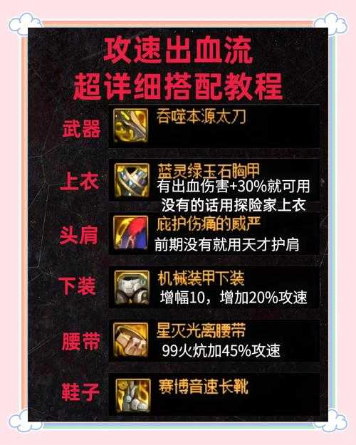 2025DNF回归装备打造生存指南