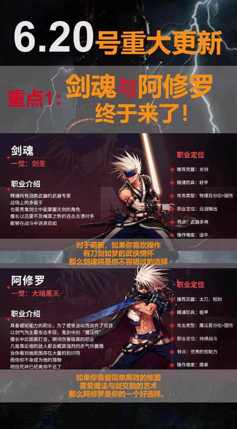 DNF手游更新慢生存指南
