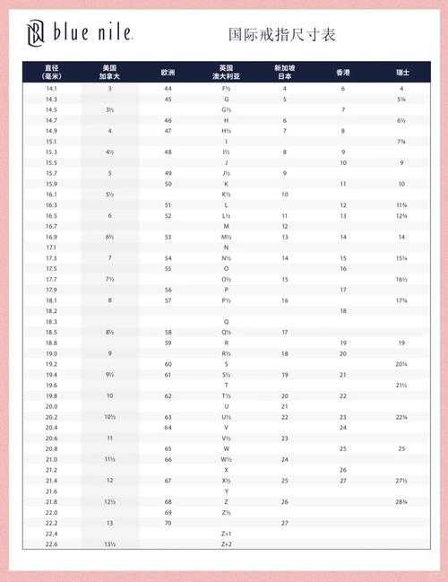 2025璃月港靖世九柱戒指交易指南:最佳买家推荐