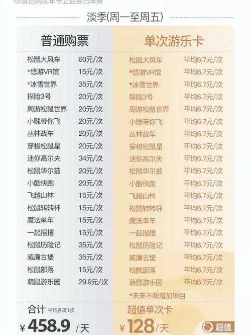 2025热血江湖松鼠哥高阶养成全攻略