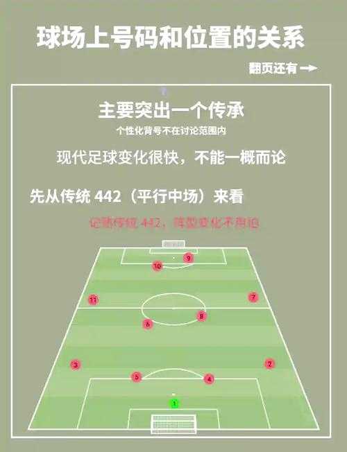 足球场上那些 固定节目 聊聊任意球和定位球的门道