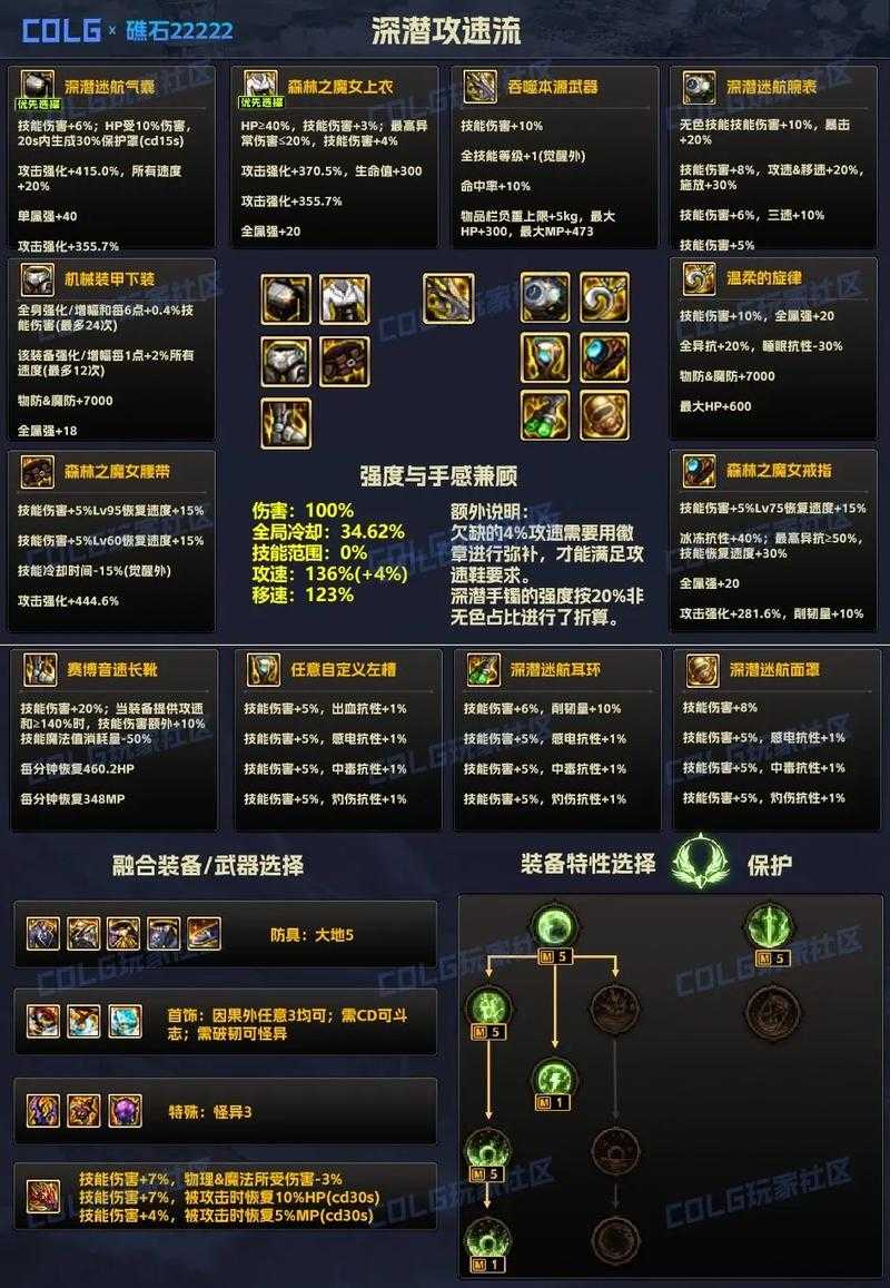 《DNF》2025暗影使者瞬影三绝斩机制解析