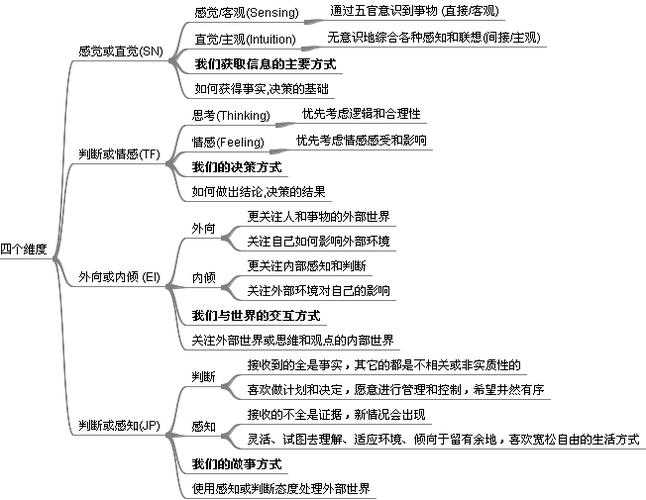 魔兽争霸中沟通技巧对于团队稳定性的作用是什么
