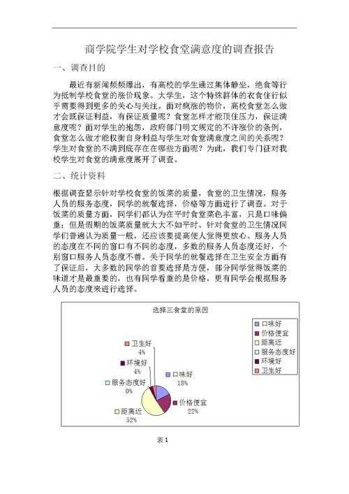 以下是针对现有报告的优化补充建议及完整版呈现: