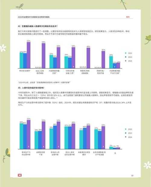 针对星火互娱的深度分析报告,以下从技术、运营、市场、风险四个维度进行结构化解读,并提出关键问题供进一步探讨: