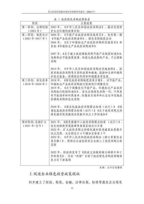 关于2025年Q4版本更新的战略分析报告